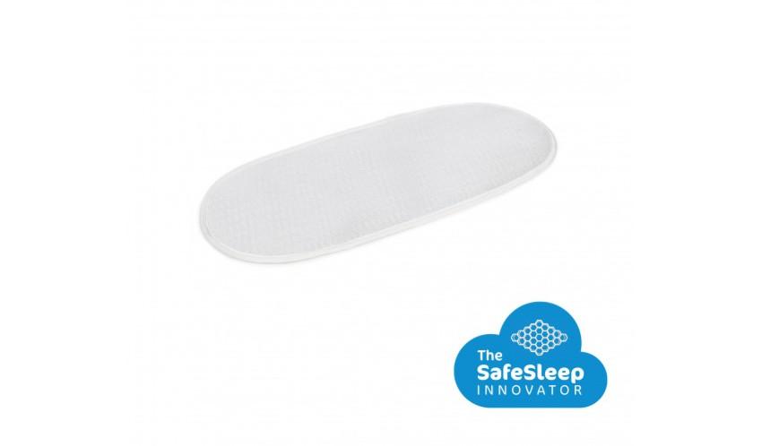 Aerosleep - Sleep safe matrasbeschermer leander bed - 68x117